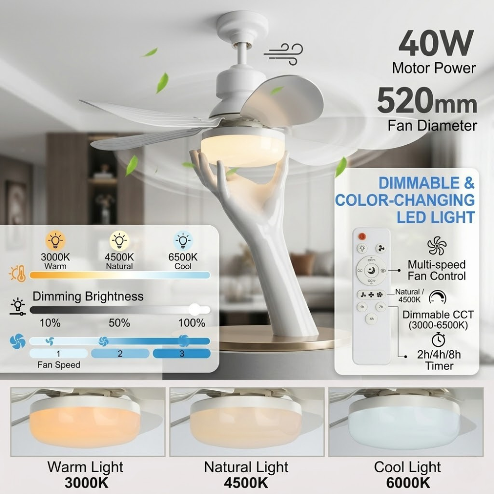 Kinetic — The Ceiling Fan That Screws Into Any Light Socket