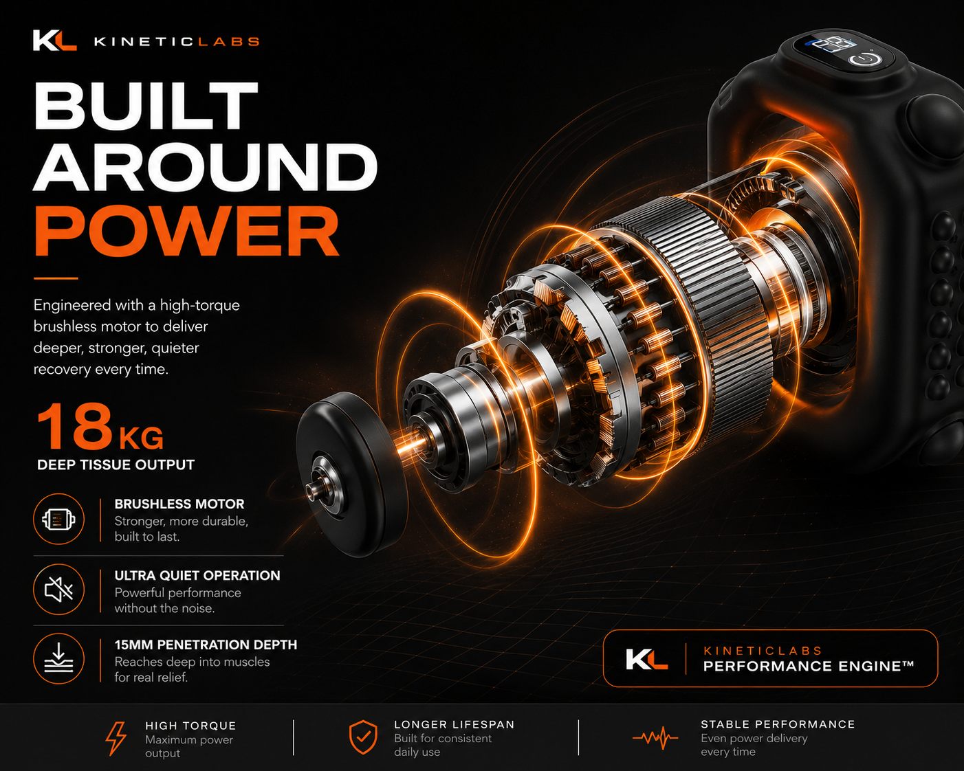 Kinetic - Recovery Pro®