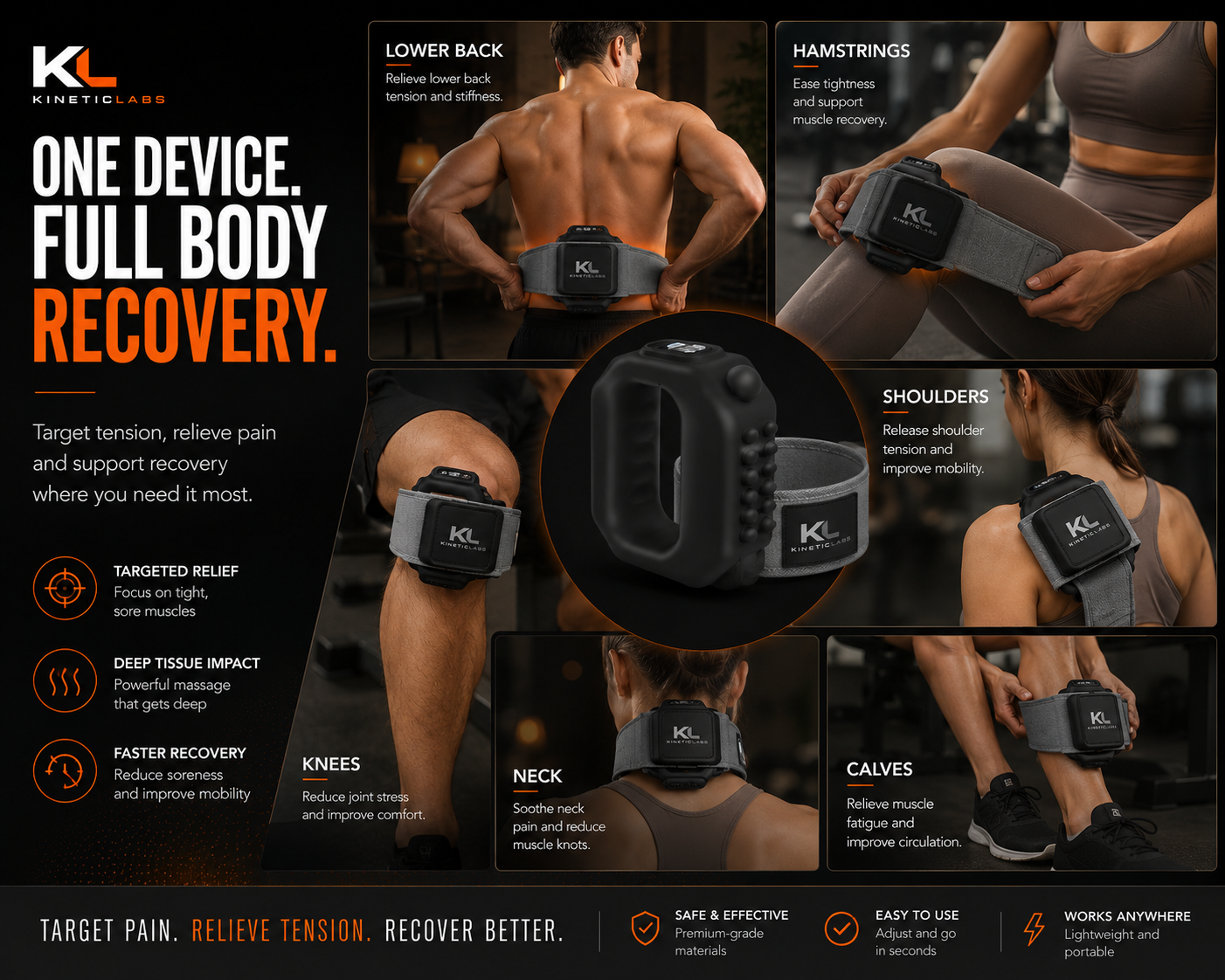 Kinetic - Recovery Pro®
