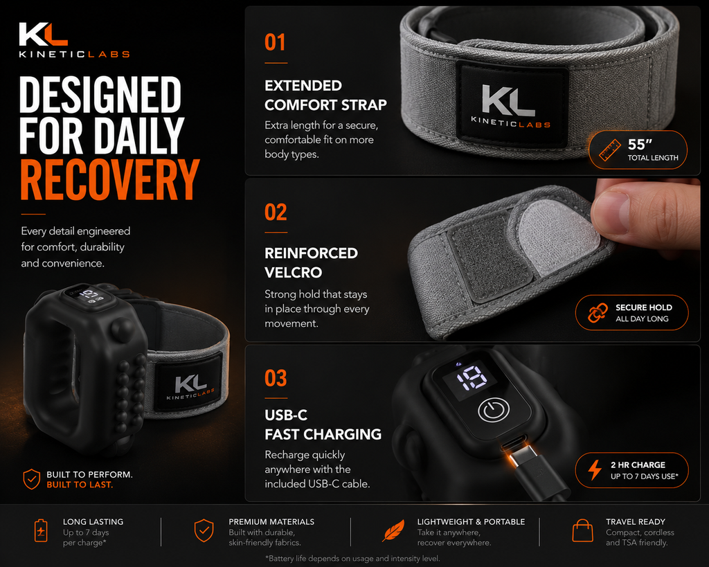 Kinetic - Recovery Pro®