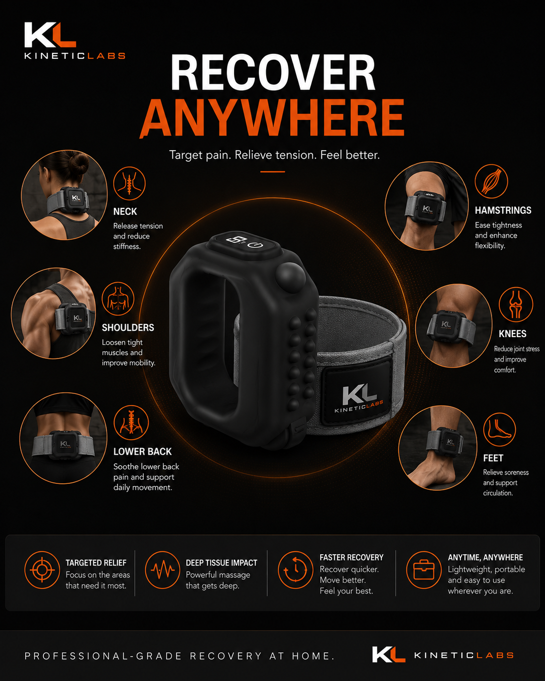 Kinetic - Recovery Pro®