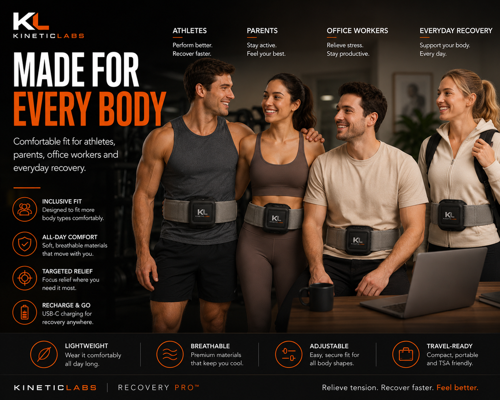 Kinetic - Recovery Pro®